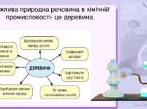 Важлива природна речовина в хімічній промисловості- це деревина.