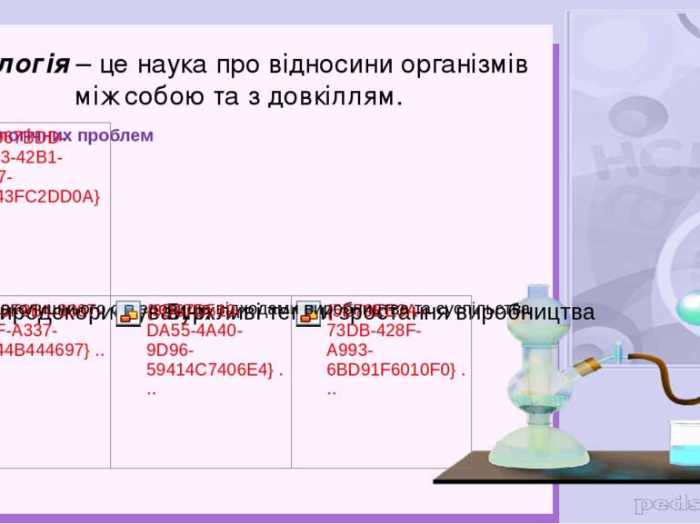 Екологія – це наука про відносини організмів між собою та з довкіллям.