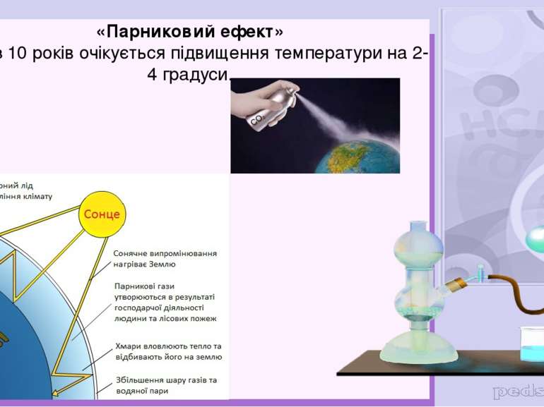 «Парниковий ефект» Через 10 років очікується підвищення температури на 2-4 гр...