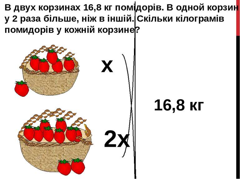 В двух корзинах 16,8 кг помідорів. В одной корзин у 2 раза більше, ніж в інші...