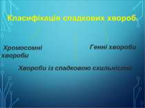 Хромосомні хвороби Генні хвороби Хвороби із спадковою схильністю