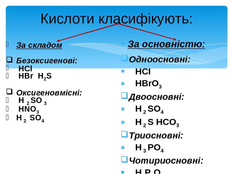 Кислоти класифікують: За складом Безоксигенові: HCl HBr H2S Оксигеновмісні: H...