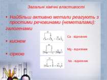 Загальні хімічні властивості Найбільш активно метали реагують з простими речо...