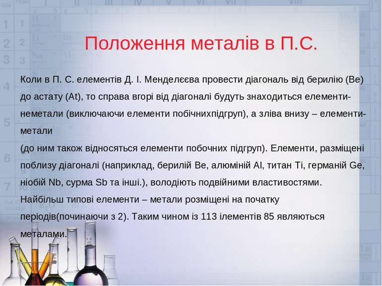 Положення металів в П.С. Коли в П. С. елементів Д. І. Менделєєва провести діа...