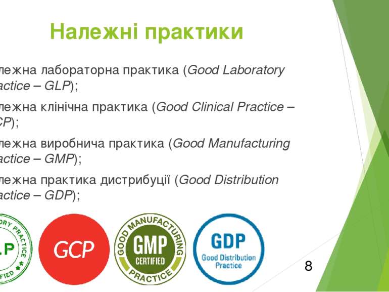 Належні практики належна лабораторна практика (Good Laboratory Practice – GLP...