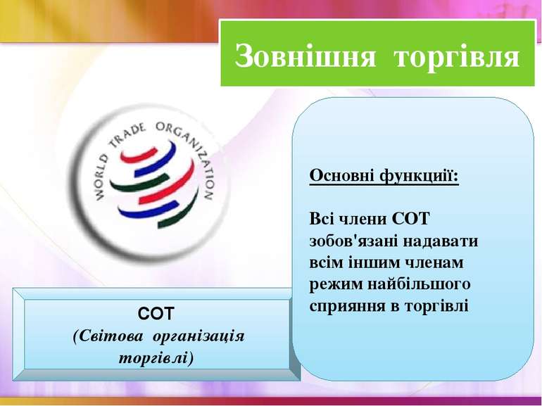 СОТ (Світова організація торгівлі) В даний час в СОТ входить 164 країни, част...