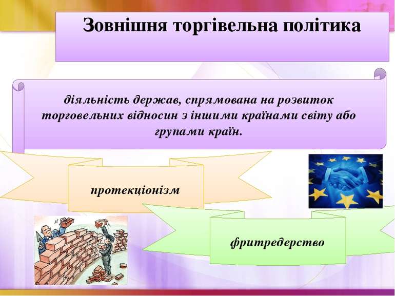 Зовнішня торгівельна політика діяльність держав, спрямована на розвиток торго...