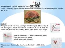FLY STITCH Also known as: Y stitch , Open loop stitch This is a very easy typ...