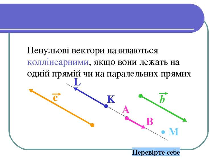 Коллинеарные вектора Нулевой вектор считается коллинеарным любому вектору Нен...
