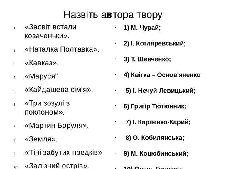 Назвіть автора твору «Засвіт встали козаченьки». «Наталка Полтавка». «Кавказ»...