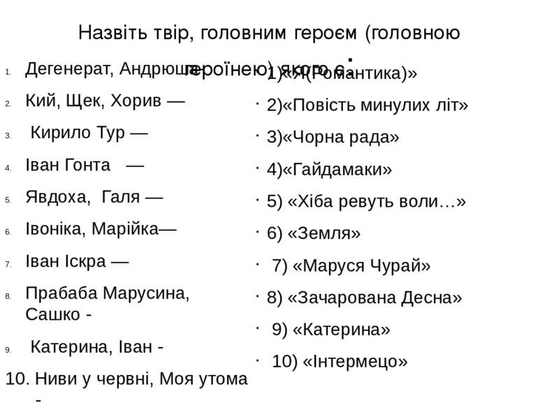 Назвіть твір, головним героєм (головною героїнею) якого є: Дегенерат, Андрюша...