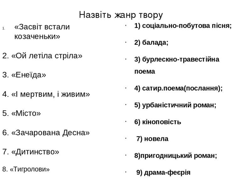 Назвіть жанр твору «Засвіт встали козаченьки» 2. «Ой летіла стріла» 3. «Енеїд...