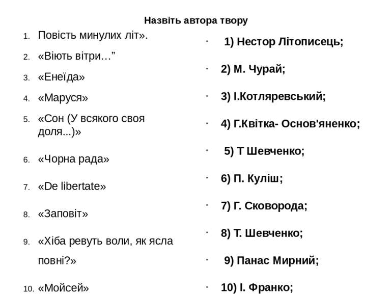 Назвіть автора твору Повість минулих літ». «Віють вітри…” «Енеїда» «Маруся» «...