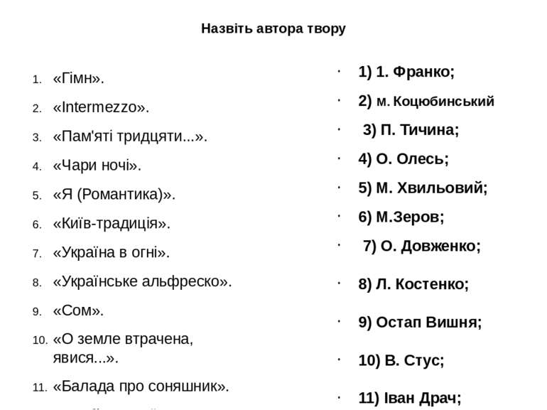 Назвіть автора твору «Гімн». «Іntermezzo». «Пам'яті тридцяти...». «Чари ночі»...