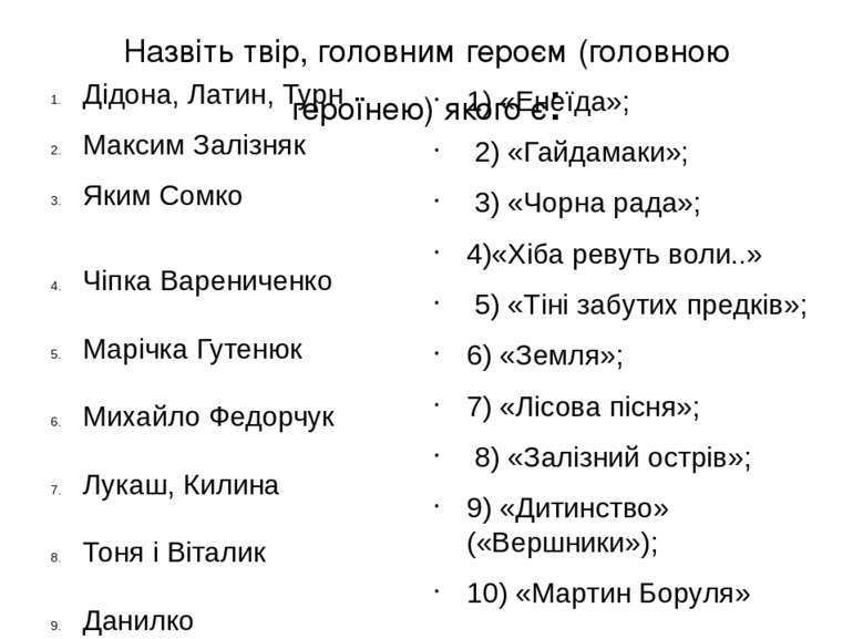 Назвіть твір, головним героєм (головною героїнею) якого є: Дідона, Латин, Тур...