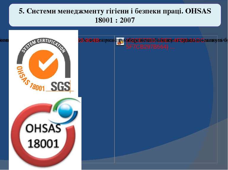 5. Системи менеджменту гігієни і безпеки праці. OHSAS 18001 : 2007