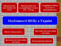 Особливості НЕПу в Україні Запровадження непу пізніше, ніж в Росії Впроваджен...