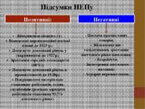 Підсумки НЕПу + Збільшилися обсяги с / г; + Відновлені дореволюційні посівні ...