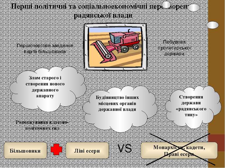 Перші політичні та соціальноекономічні перетворення радянської влади Першочер...