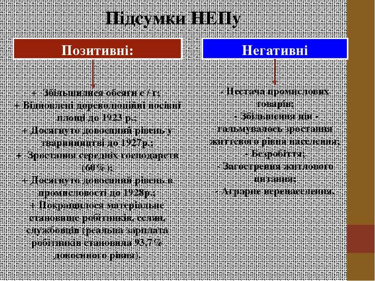 Підсумки НЕПу + Збільшилися обсяги с / г; + Відновлені дореволюційні посівні ...