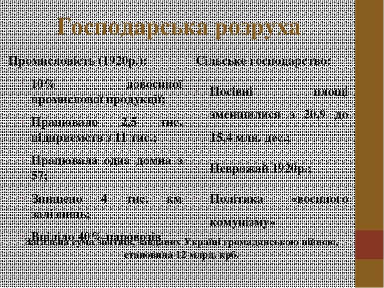 Господарська розруха Промисловість (1920р.): 10% довоєнної промислової продук...