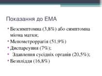 Показання до ЕМА Безсимптомна (3,8%) або симптомна міома матки; Менометрорраг...