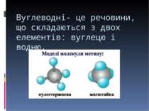 Вуглеводні- це речовини, що складаються з двох елементів: вуглецю і водню.