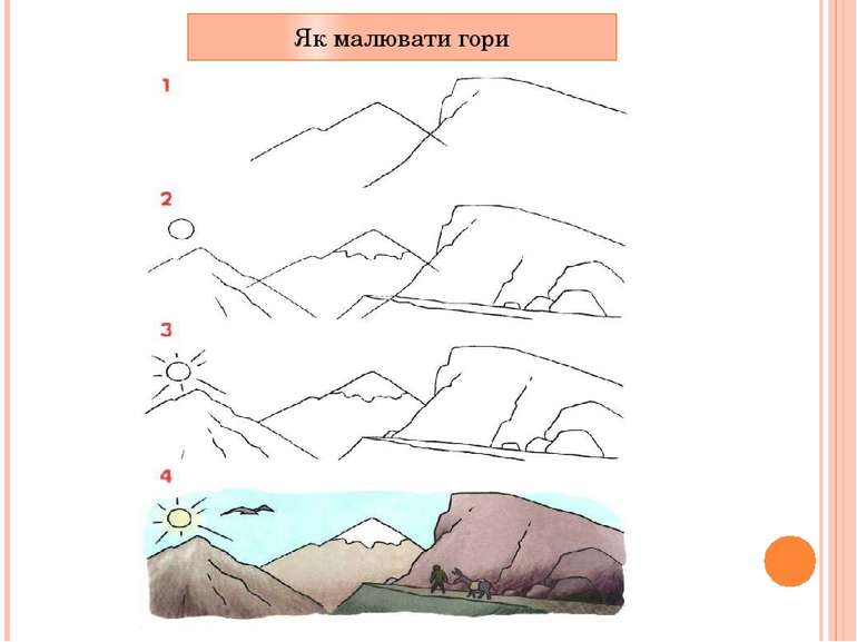 Як малювати гори
