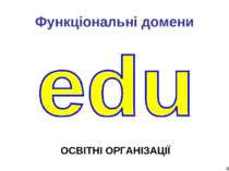 * Функціональні домени ОСВІТНІ ОРГАНІЗАЦІЇ