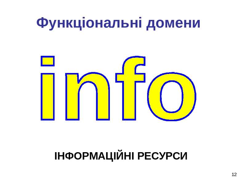 * Функціональні домени ІНФОРМАЦІЙНІ РЕСУРСИ