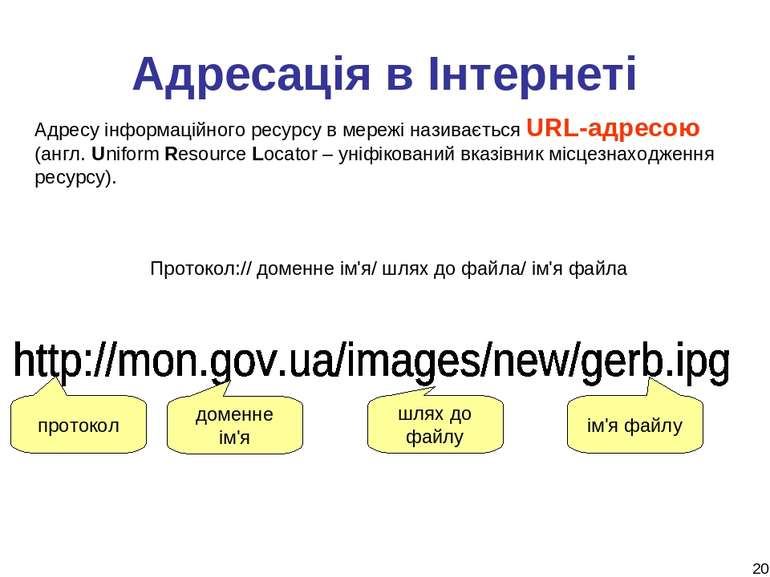 * Адресація в Інтернеті Адресу інформаційного ресурсу в мережі називається UR...