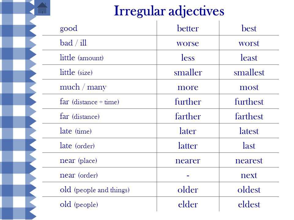 Adjective comparative superlative far. Comparative and Superlative adjectives Irregular таблица. Irregular adjectives таблица. Irregular Comparative adjectives. Irregular Superlative adjectives.