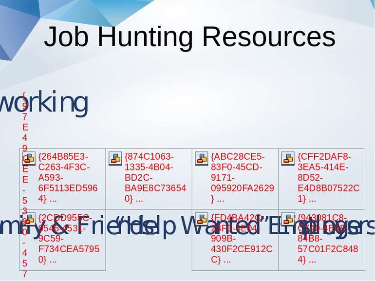 Job Hunting Resources