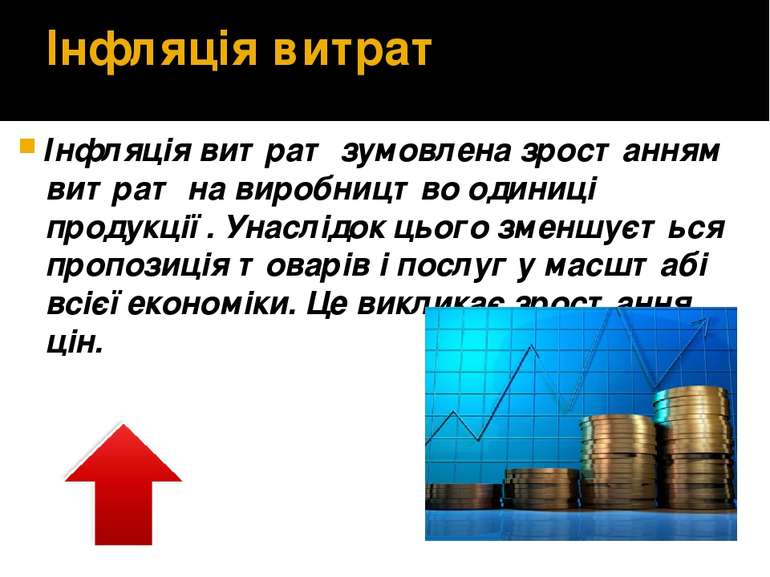 Інфляція витрат Інфляція витрат зумовлена зростанням витрат на виробництво од...