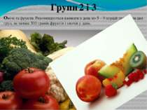 Групи 2 і 3 Овочі та фрукти. Рекомендується вживати в день по 5 – 9 порцій пр...