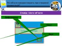 Які об’єкти використовують при створенні презентацій? Розділ 2 § 10 Слайд і й...