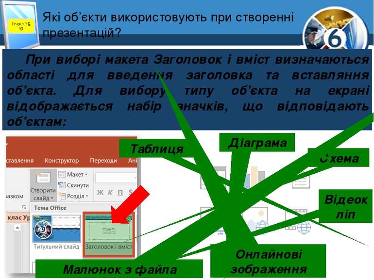 Які об’єкти використовують при створенні презентацій? Розділ 2 § 10 При вибор...