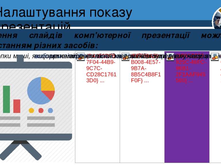 Налаштування показу презентацій Розділ 2 § 12 Змінення слайдів комп'ютерної п...