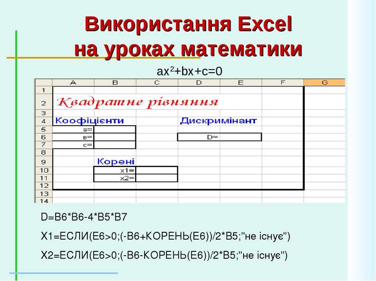 Використання Excel на уроках математики ax2+bx+c=0 D=B6*B6-4*B5*B7 X1=ЕСЛИ(E6...