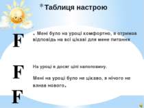 Таблиця настрою . Мені було на уроці комфортно, я отримав відповідь на всі ці...