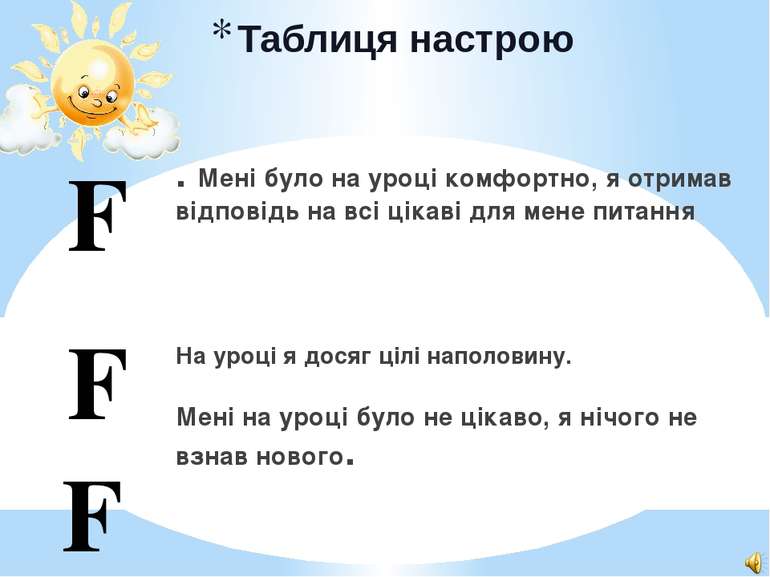 Таблиця настрою . Мені було на уроці комфортно, я отримав відповідь на всі ці...