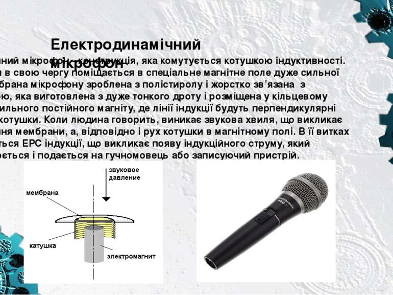 Електродинамічний мікрофон Динамічний мікрофон - конструкція, яка комутується...