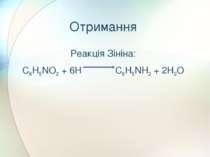 Реакція Зініна: C6H5NO2 + 6H C6H5NH2 + 2H2O Отримання