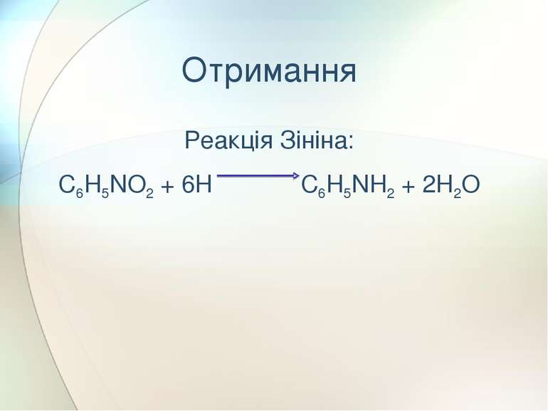 Реакція Зініна: C6H5NO2 + 6H C6H5NH2 + 2H2O Отримання