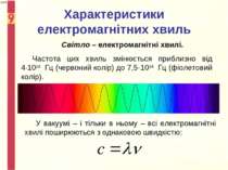 Характеристики електромагнітних хвиль Світло – електромагнітні хвилі. Частота...