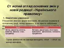 Стислий огляд основних змін у новій редакції «Українського правопису» 1. Фемі...