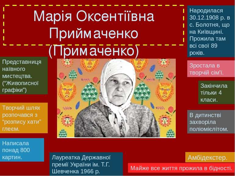 Марія Оксентіївна Приймаченко (Примаченко) Народилася 30.12.1908 р. в с. Боло...