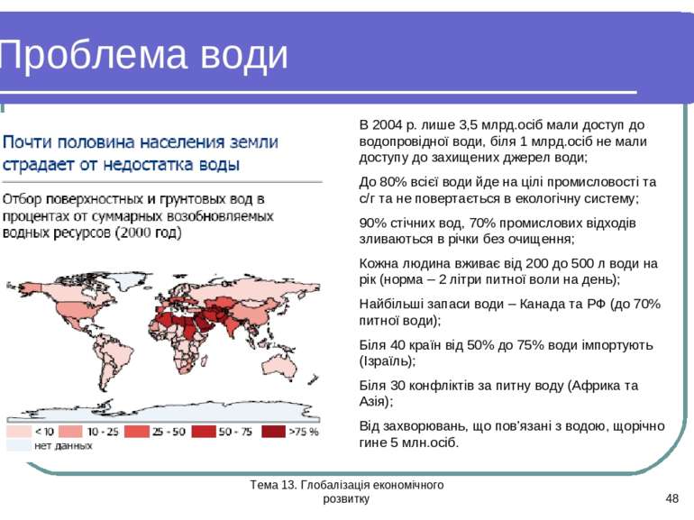 Тема 13. Глобалізація економічного розвитку * Проблема води В 2004 р. лише 3,...