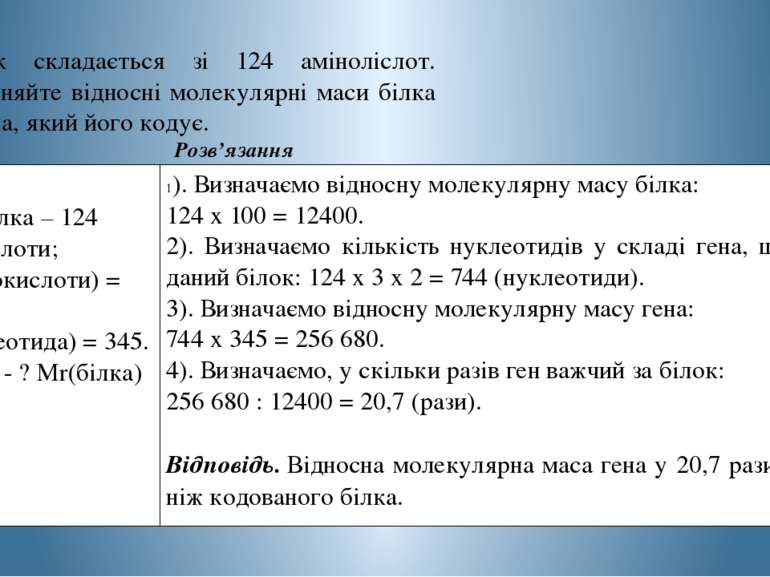  Білок складається зі 124 аміноліслот. Порівняйте відносні молекулярні маси б...