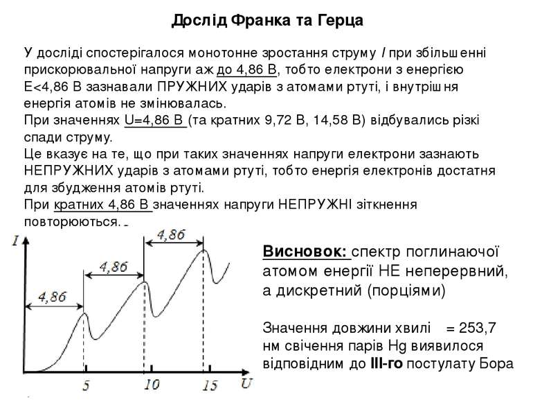 Дослід Франка та Герца У досліді спостерігалося монотонне зростання струму І ...